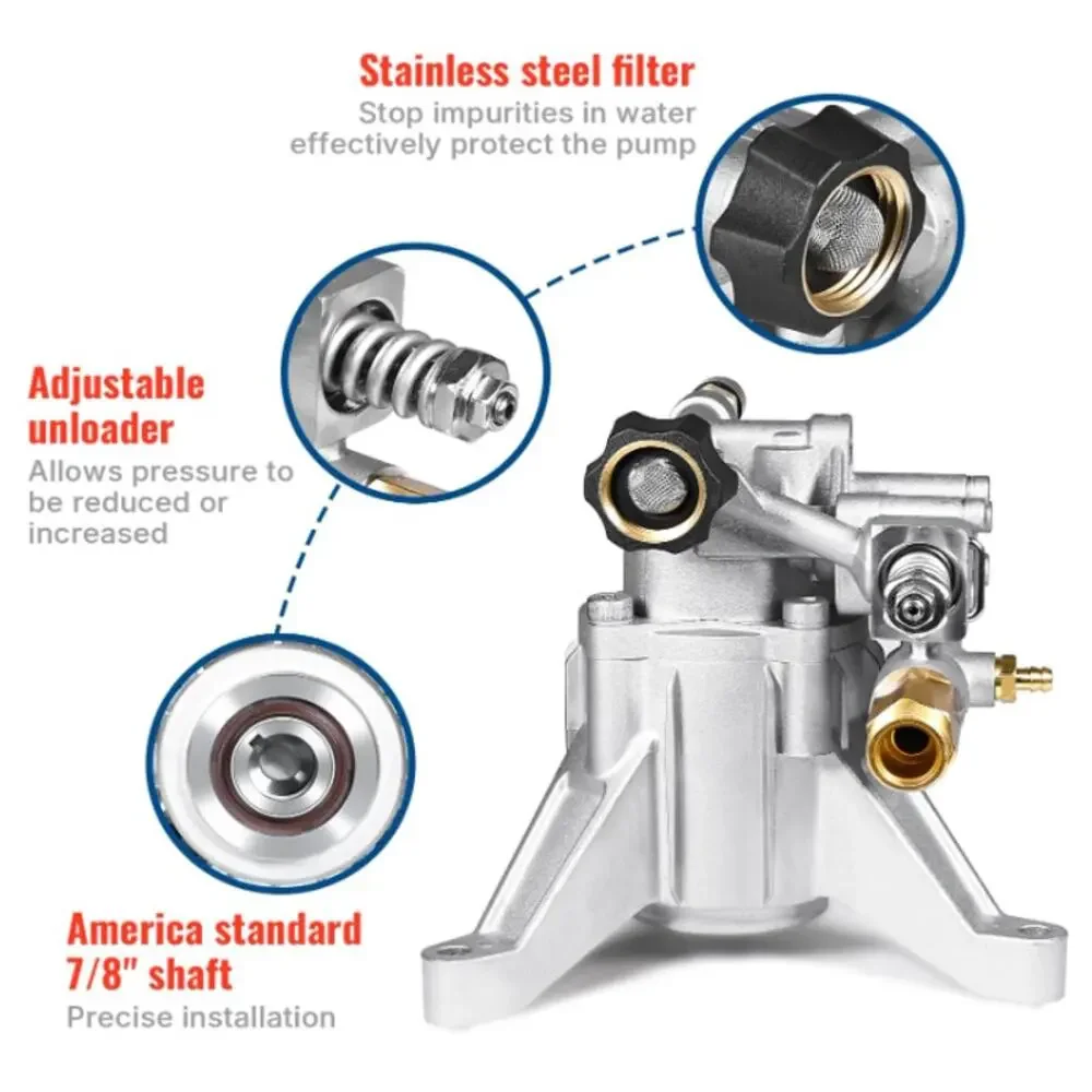 YAMATIC 3000 PSI 2.5 GPM Pressure Washer Pump
